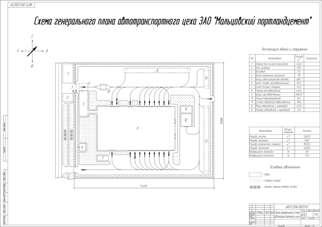 Генеральный чертеж. Чертеж шиномонтажного цеха АТП. Ген план АТП С шиномонтажным участком. Чертёж цеха шиномонтажного участка. Генеральный план производственной базы предприятия.